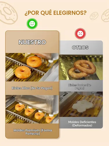 Vista 4 de FOHERE Máquina automática comercial para hacer donas, 1750 W, mini freidora de donas de 4 filas, tolva de 3 litros con control inteligente, 250