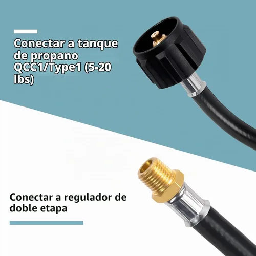 Vista 3 de SHINESTAR Paquete de 2 mangueras de propano RV de 15 pulgadas, NPT macho