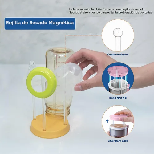 Vista 3 de Juego de cepillos de viaje para biberones con cepillo extensible de silicona líquida, cepillo para pezones, estante de secado de botellas integrado