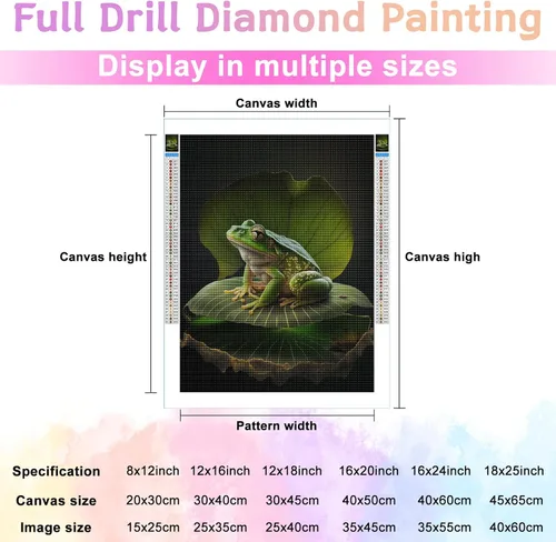Vista 2 de Pintura de diamantes 5D para bricolaje, pintura de diamantes para adultos, pintura de diamante de rana verde con diamantes redondos para regalo