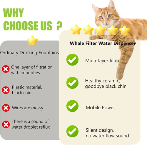 Vista 5 de Fuente de agua de cerámica para gatos, dispensador de agua de porcelana para gatos de 45 onzas/1.3 L, fuente de agua automática para mascotas