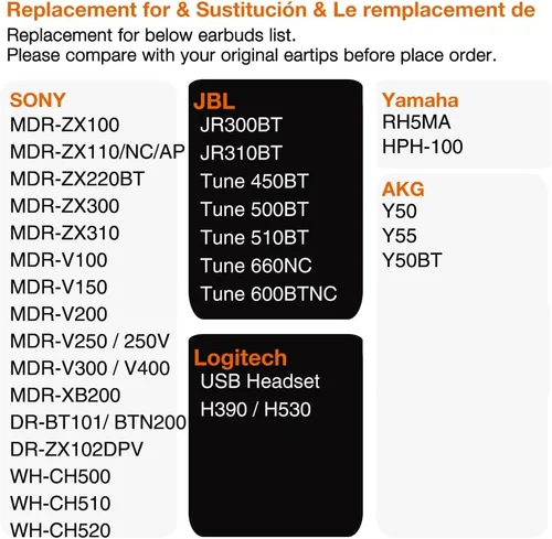 Vista 2 de Almohadillas de repuesto para Sony MDR-ZX100 /110/110NC/ 110A / 310/330BT y WH-CH500 CH510 CH520 V150 V250 / JBL Tune 510BT 500BT 450BT 660NC