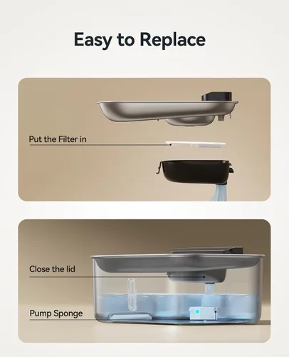 Vista 4 de FEELNEEDY 6 paquetes de filtros para fuente de agua para perros y 6 paquetes de esponjas de filtro de bomba de repuesto, filtro para fuente de agua