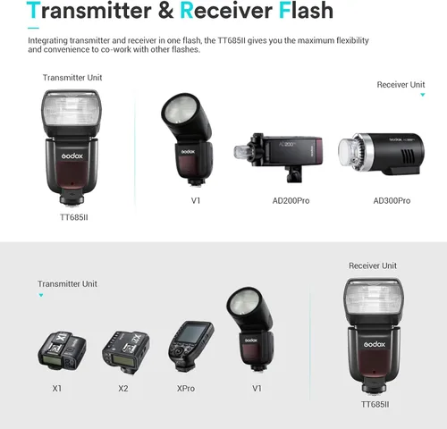 Vista 8 de Godox TT685II TT685II-S Flash para Sony, 2.4G TTL Flash externo Speedlite HSS 1/8000s GN60, bloqueo de liberación rápida, conversión instantánea TCM