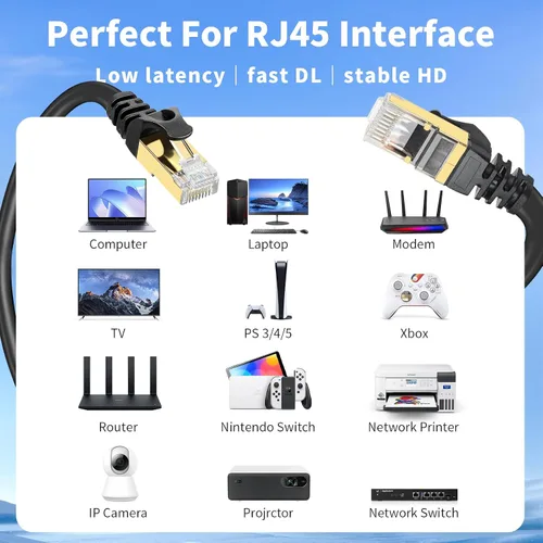 Vista 3 de Cable Ethernet Cat 8 compatible con Cat7, 50 pies, 40 Gbps, 2000 Mhz, S/FTP blindado 26AWG con conectores dorados para Internet de larga