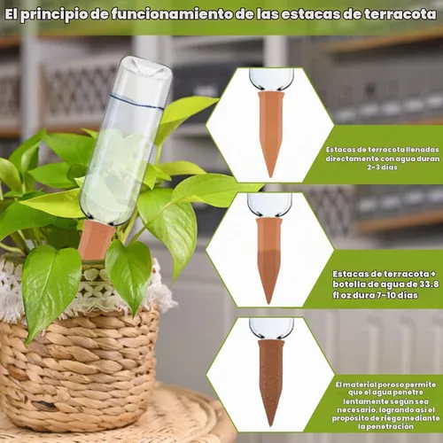 Vista 3 de 8 dispositivos de riego de plantas de terracota con picos de riego automático para plantas y botellas de plástico, picos de riego automático