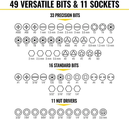 Vista 3 de Klein Tools 32787 Juego de destornilladores de precisión con micro-trinquete de 64 piezas con estuche modular, magnético, precisión, puntas estándar