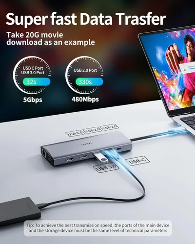 Vista 5 de Estación de acoplamiento USB C para laptop, estación de acoplamiento de monitor doble, estación de acoplamiento 13 en 1, 3 monitores con 2HDMI, VGA