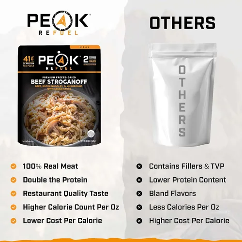 Vista 7 de Peak Refuel Beef Stroganoff - Comidas para acampar liofilizadas, carne real