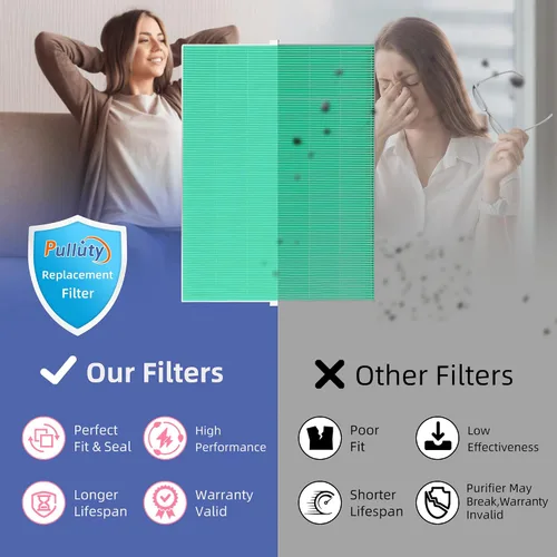 Vista 7 de Paquete de 4 filtros H de repuesto de absorción de toxinas HEPA 116130 para purificador de aire Winix 5500-2 Am80 Plasmawave filtro HEPA verdadero