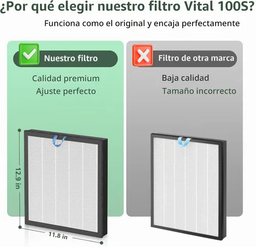 Vista 7 de Vital 100S Replacement Filter for LEVOIT Vital 100S-P Air Purifier Filtro básico Vital 100s