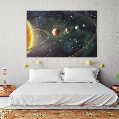 Vista 5 de LEES TOSS Póster del universo de planetas del sistema solar, arte de pared, pintura de dormitorio, póster decorativo para habitación, estética, sala