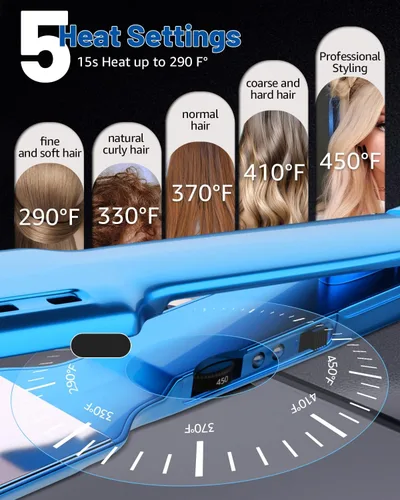 Vista 5 de 7MAGIC Nano Titanium - Plancha de pelo de 1.7 pulgadas para cabello grueso Azul