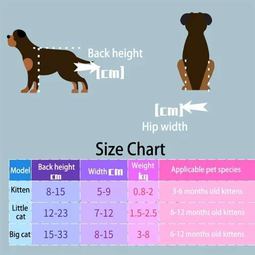 Vista 7 de Silla de ruedas ajustable para gatos, silla de ruedas para mascotas totalmente personalizable para perros y gatos pequeños con correa de pecho a
