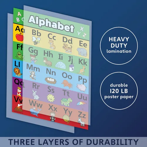 Vista 3 de Palace Curriculum ABC Alphabet & Numbers 1-10 Juego de cartas de aprendizaje visual - Laminado (18 x 24 pulgadas, laminado)