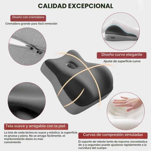 Vista 5 de GDLKPS Almohada de cuña multiposición para soporte de espalda, almohadilla de posicionamiento multifuncional con espuma viscoelástica que se puede