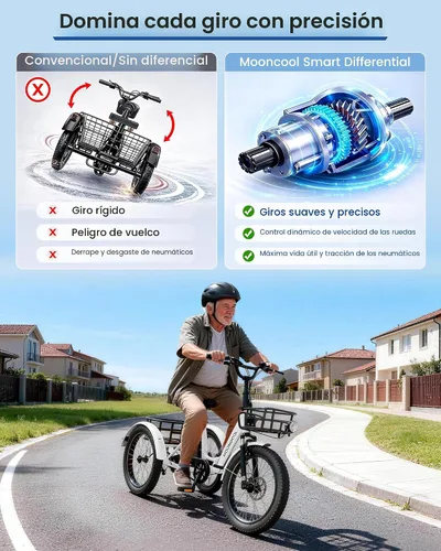 Vista 5 de MOONCOOL Triciclo eléctrico para adultos, 500 W/750 W 48 V, triciclo eléctrico plegable de potencia máxima 1100 W, neumático grueso de 20 x 3.0