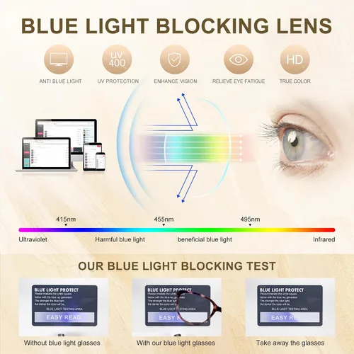 Vista 5 de EASY READ - Lentes de Lectura para Mujeres, Lentes de Computadora con Bloqueo de Luz Azul de Ojo de Gato