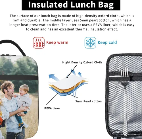 Vista 5 de Fiambrera personalizada, bolsa de almuerzo personalizada, añade tu foto, texto, logotipo, bolsa de almuerzo a prueba de polvo para oficina, picnic