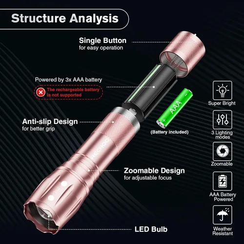 Vista 2 de RECHOO Juego de linterna LED de 2 unidades, rosa, linternas tácticas de alto lúmen con 3 modos, linterna pequeña de bolsillo, linternas impermeables