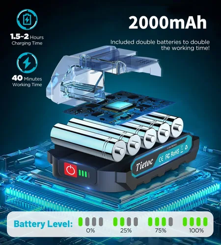 Vista 5 de Tietoc Mini Motosierra Inalámbrica de 6 Pulgadas, Sierra Eléctrica Portátil y Ligera, Kit de Motosierra de Poda con Batería para Hogar y Jardín