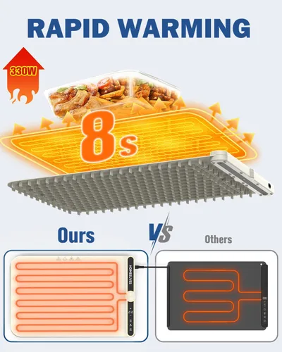 Vista 3 de Tapete de calentamiento de alimentos, bandeja de calentamiento eléctrico de calentamiento rápido con 9 ajustes de temperatura y temporizador de 6