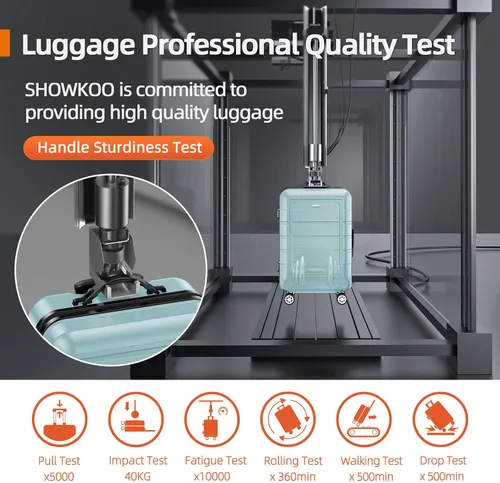 Vista 7 de SHOWKOO Equipaje Sets Expandible PC+ABS Durable Maleta Doble Ruedas TSA Lock 3pcs, Verde (Mint Green), 20 x 24 x 28 pulg., Viajes