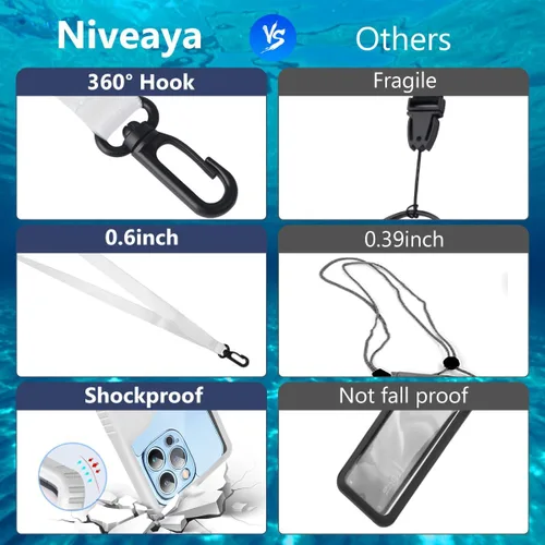 Vista 2 de Niveaya Funda impermeable para teléfono, funda impermeable compatible con iPhone 15, 14, 13, 12 Pro Max de hasta 7 pulgadas, IPX8, accesorios