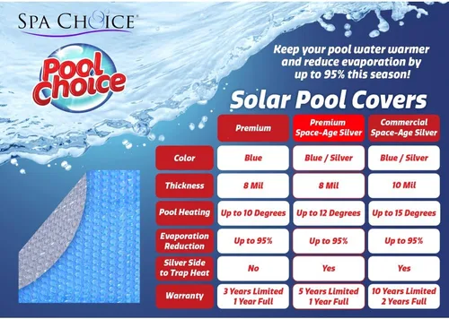 Vista 3 de Spa Choice - Cubierta solar ovalada prémium de 15 x 30 pies, color azul/plateado para piscina sobre el suelo, cubierta solar para piscina, 8 mil
