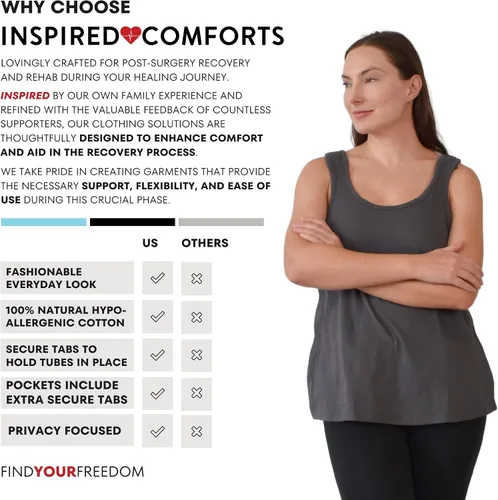Vista 11 de Inspired Comforts Camiseta sin mangas de recuperación de mastectomía poscirugía con bolsillo de drenaje y acceso a presión
