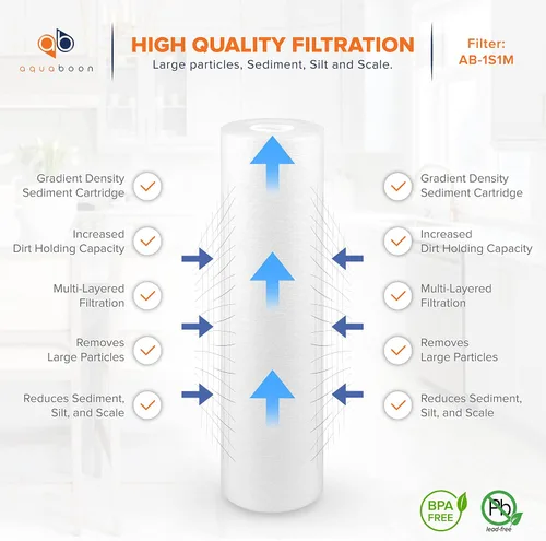 Vista 6 de Aquaboon cartucho de filtro de agua de sedimento ranurado, 10 pulgadas, para cualquier unidad estándar RO, AB(P) 4S1M