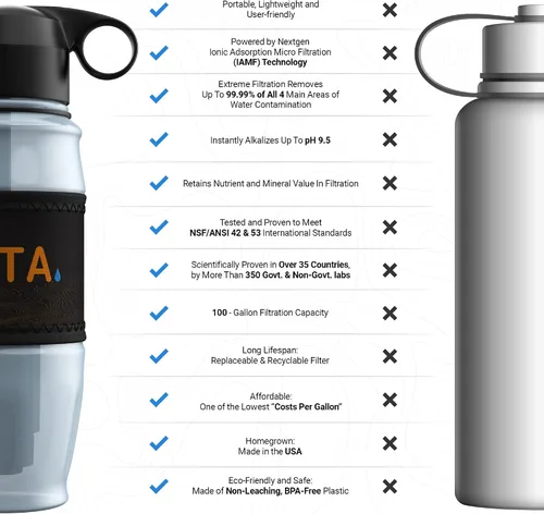 Vista 2 de ETA Botella alcalina con filtro de agua para viajes, camping, senderismo, mochileros, emergencias, supervivencia. Elimina hasta el 99.99%