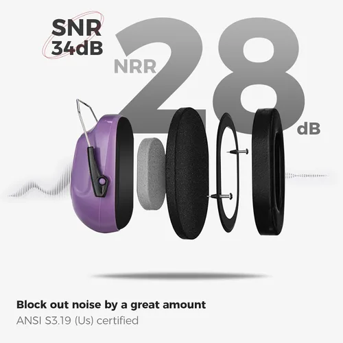 Vista 53 de ProCase NRR 28dB Noise Reduction Ear Muffs, Foldable Adjustable Noise Cancelling Headphones