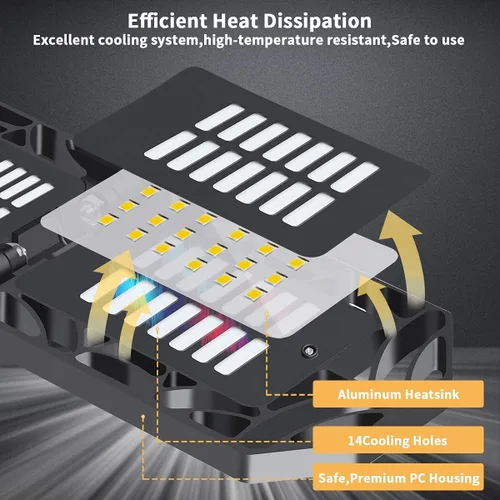 Vista 8 de Luz de garaje LED, lámpara de techo de trabajo de tienda súper brillante con rosca E26/E27, 200W 20000 lúmenes, bombilla deformable para sótano