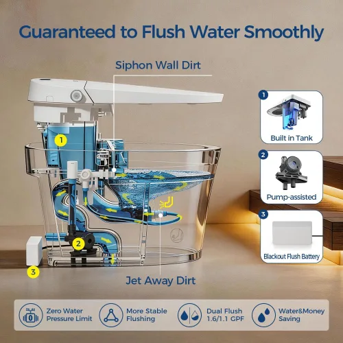 Vista 2 de EPLO Inodoro inteligente, bidé de una pieza para baños, inodoro moderno alargado con agua caliente, doble descarga automática, operación con sensor