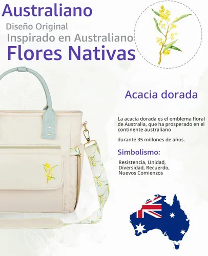 Vista 9 de Lonchera Deluxe Aislada para Mujeres - Lonchera Térmica a Prueba de Fugas Impermeable con Múltiples Bolsillos y Correa Removible para Trabajo