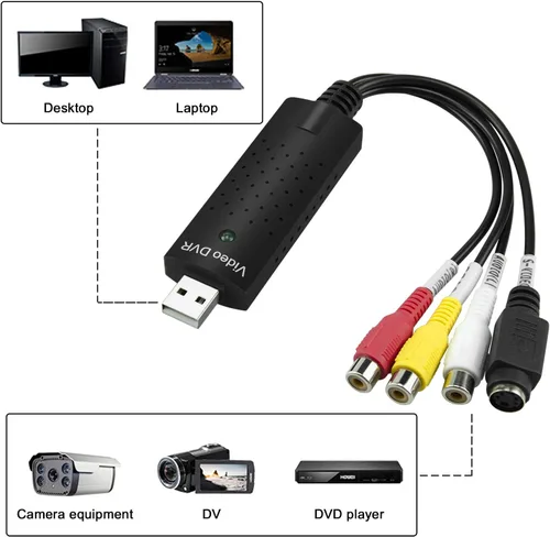Vista 2 de Conversor VHS a DVD con USB 2.0 para Win 2000/Win XP/Win Vista/Win 7/Win 8