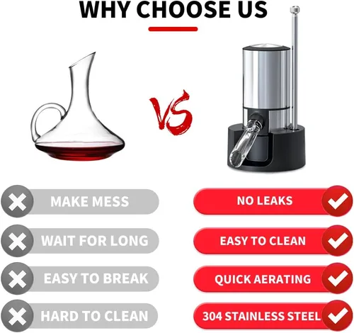 Vista 3 de Regalos de vino - Aireador de vino Pourer-Rocyis Dispensador de vino eléctrico, decantador de vino inteligente de un solo toque con base