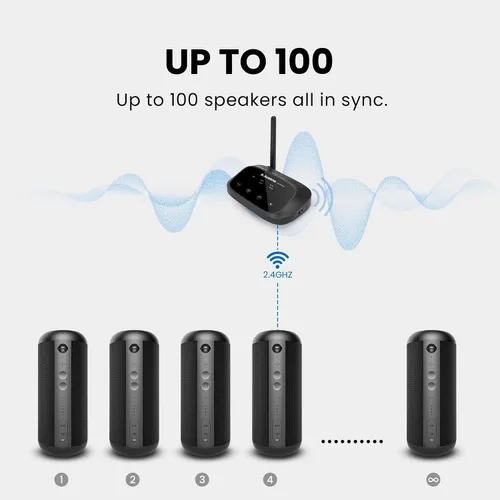 Vista 7 de Avantree Harmony 2 - Sistema de altavoces inalámbricos multihabitación con Bluetooth y entradas con cable, fácil configuración, ampliable