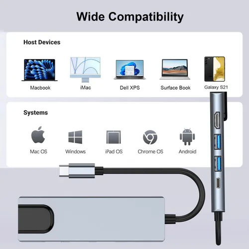 Vista 7 de QCEs Adaptador multipuerto USB C, 5 en 1 USB C a Ethernet HDMI Hub con puerto HDMI Ethernet, puerto USB3.0/2.0, carga PD compatible con MacBook