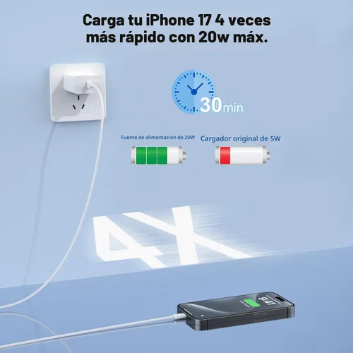 Vista 2 de Cargador para iPhone 17 16 15 de carga rápida, paquete de 2 bloques de cargador de pared tipo C con cable USB C a C de carga rápida de 1 metro
