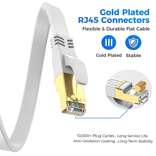 Vista 4 de Cable Ethernet Cat 8 de 3 pies, cable de red LAN de alta velocidad para exteriores e interiores, cable de conexión SFTP chapado en oro RJ45 de 40
