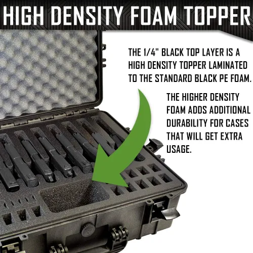 Vista 8 de DORO - Estuche rígido para 10 pistolas 20, con inserto de espuma personalizado MyCaseBuilder, impermeable, resistente, para pistola táctica/arma
