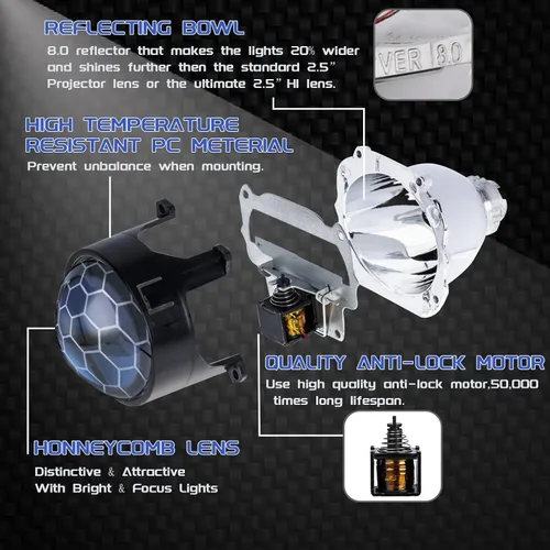 Vista 3 de Lente azul de panal de abeja de 2.5 pulgadas, mini proyector bi-xenón con decoración de cubiertas de 3.0 pulgadas, universal para motocicleta
