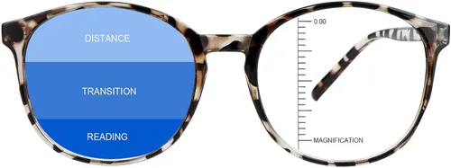 Vista 9 de Gafas presbíopicas multifocales progresivas redondas vintage, gafas de luz anti-azul., Negro