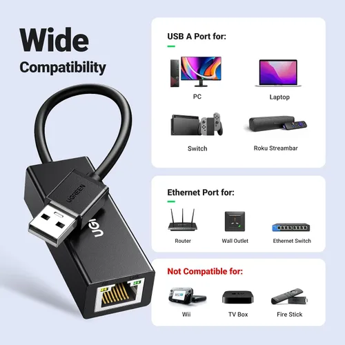 Vista 5 de UGREEN USB to Ethemet Adapter, 10/100 Mbps Network Adapter, with Ax88772D ChipRJ45 Wired LAN Dongle for Laptop, Compatible with Nintendo Switch
