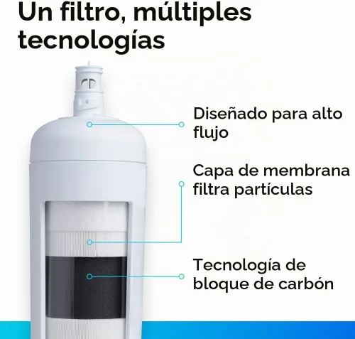 Vista 4 de Sistema de filtración de agua bajo el fregadero 3M Aqua-Pure, N/A, 1