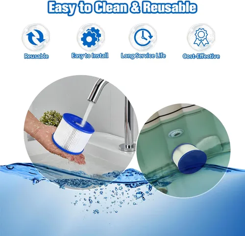 Vista 4 de Cartuchos de filtro atornillados para bañera de hidromasaje de repuesto para todos los RELXTIME, ALEKO, Wejoy, Aquaspa Spa, filtro inteligente