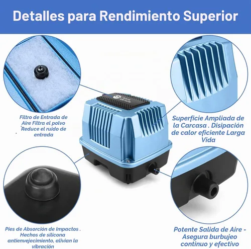 Vista 4 de AquaMiracle Bomba de Aire Lineal Super Poderosa AP-40/AP-60/AP-80 Aireador de Estanque, Aireador Séptico, Bomba de Aire Hidropónico, Bomba de Aire