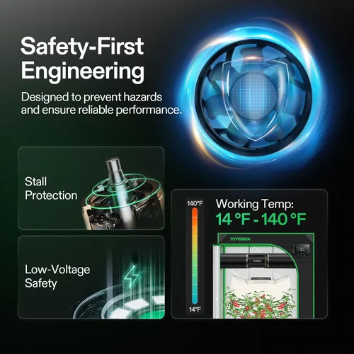 Vista 5 de VIVOSUN Ventilador en línea P4 de 4" y control de velocidad 130 CFM